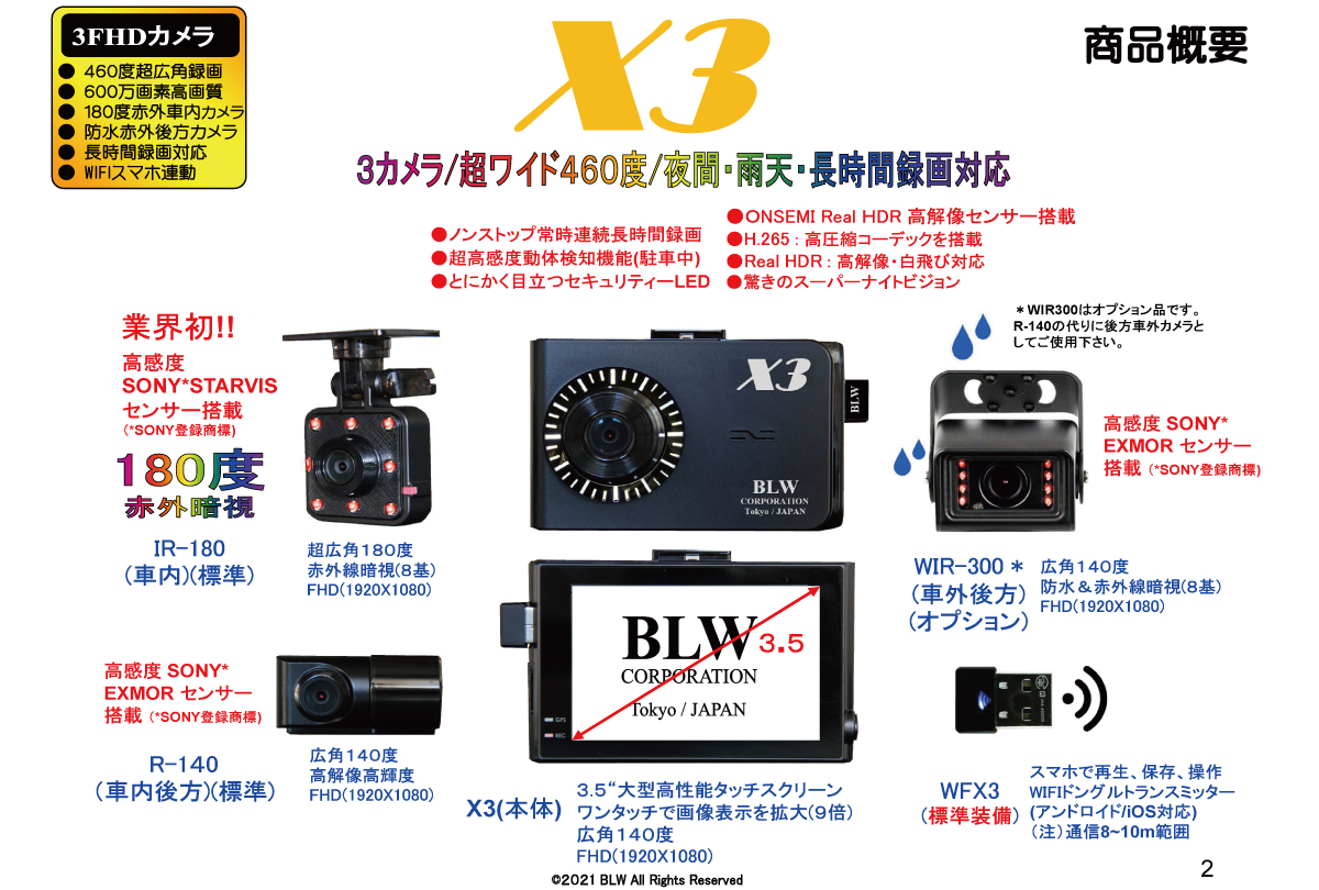 X3 製品機能／使用方法 BLW ダイレクトショップ