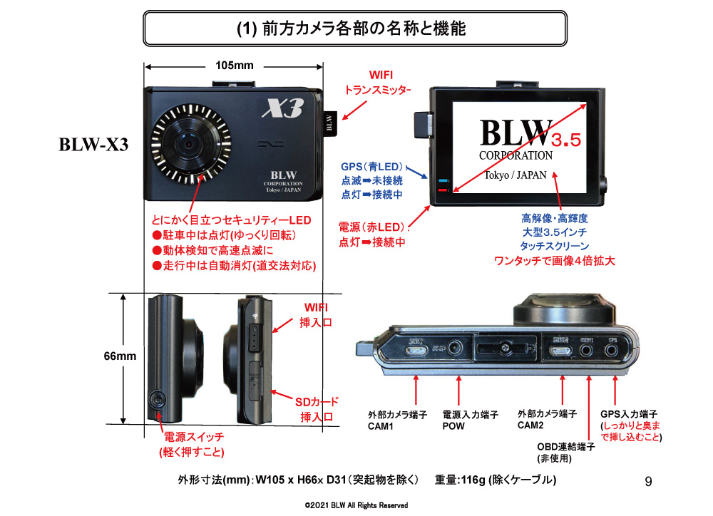 X3 製品機能／使用方法 BLW ダイレクトショップ